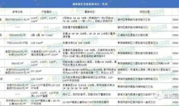 内蒙古楼盘爆料信息网最新,最新动态一网打尽！